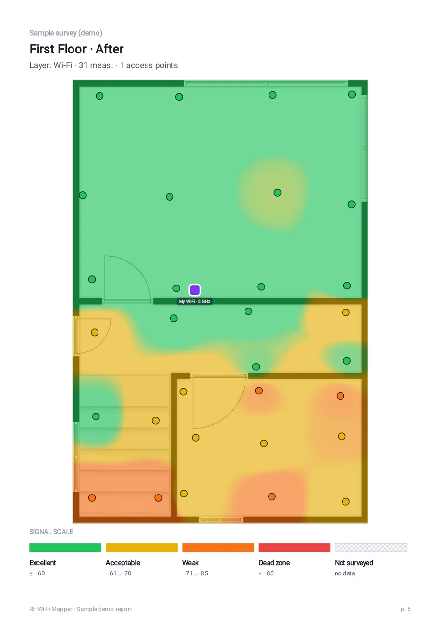 Report page with the coverage heatmap over the floor plan